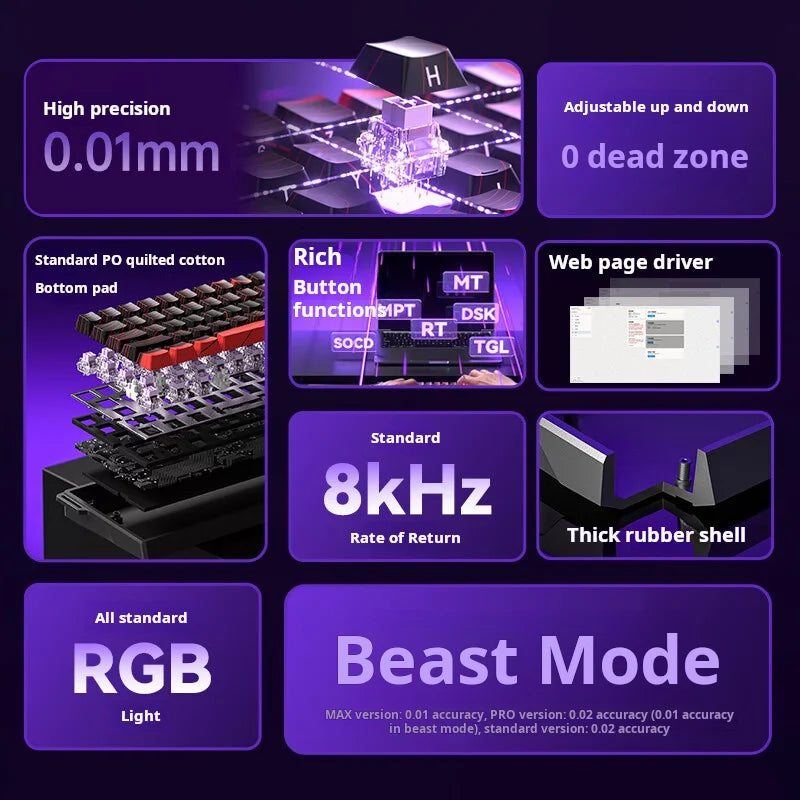 AULA WiN 60 Magnetic Axis Keyboard RT Custom Mechanical Wired Connection for Gaming with Webdriver for 8K Response Rate