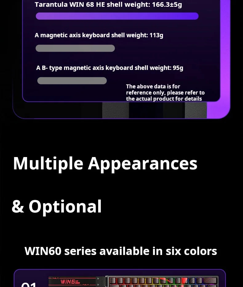 AULA WiN 60 Magnetic Axis Keyboard RT Custom Mechanical Wired Connection for Gaming with Webdriver for 8K Response Rate