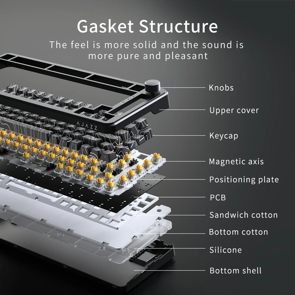 AJAZZ AK820 MAX new magnetic switch Type-C-wired only-computer gaming keyboard upgrade gasket mechanical keyboard cool RGB