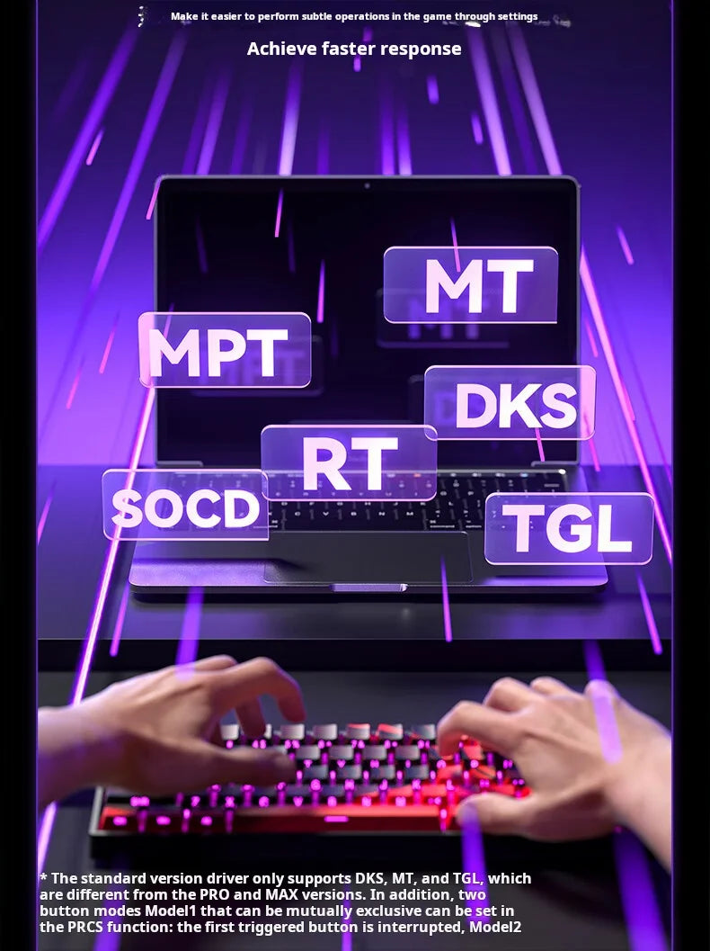 AULA WiN 60 Magnetic Axis Keyboard RT Custom Mechanical Wired Connection for Gaming with Webdriver for 8K Response Rate