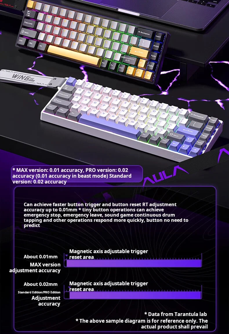 AULA WiN 60 Magnetic Axis Keyboard RT Custom Mechanical Wired Connection for Gaming with Webdriver for 8K Response Rate