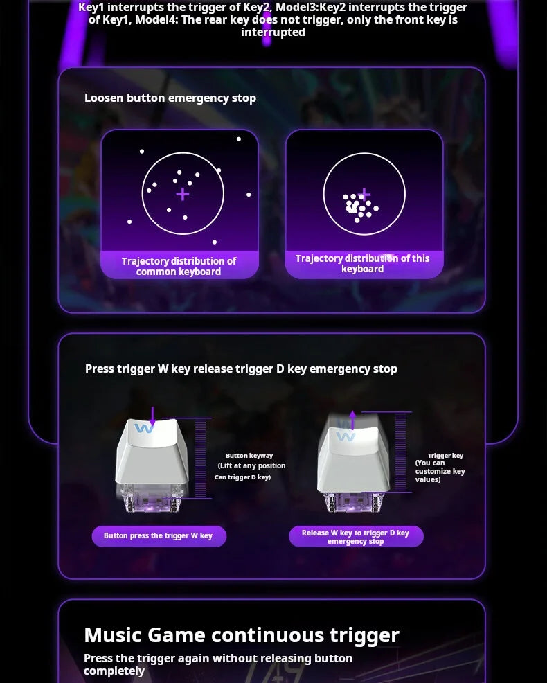 AULA WiN 60 Magnetic Axis Keyboard RT Custom Mechanical Wired Connection for Gaming with Webdriver for 8K Response Rate