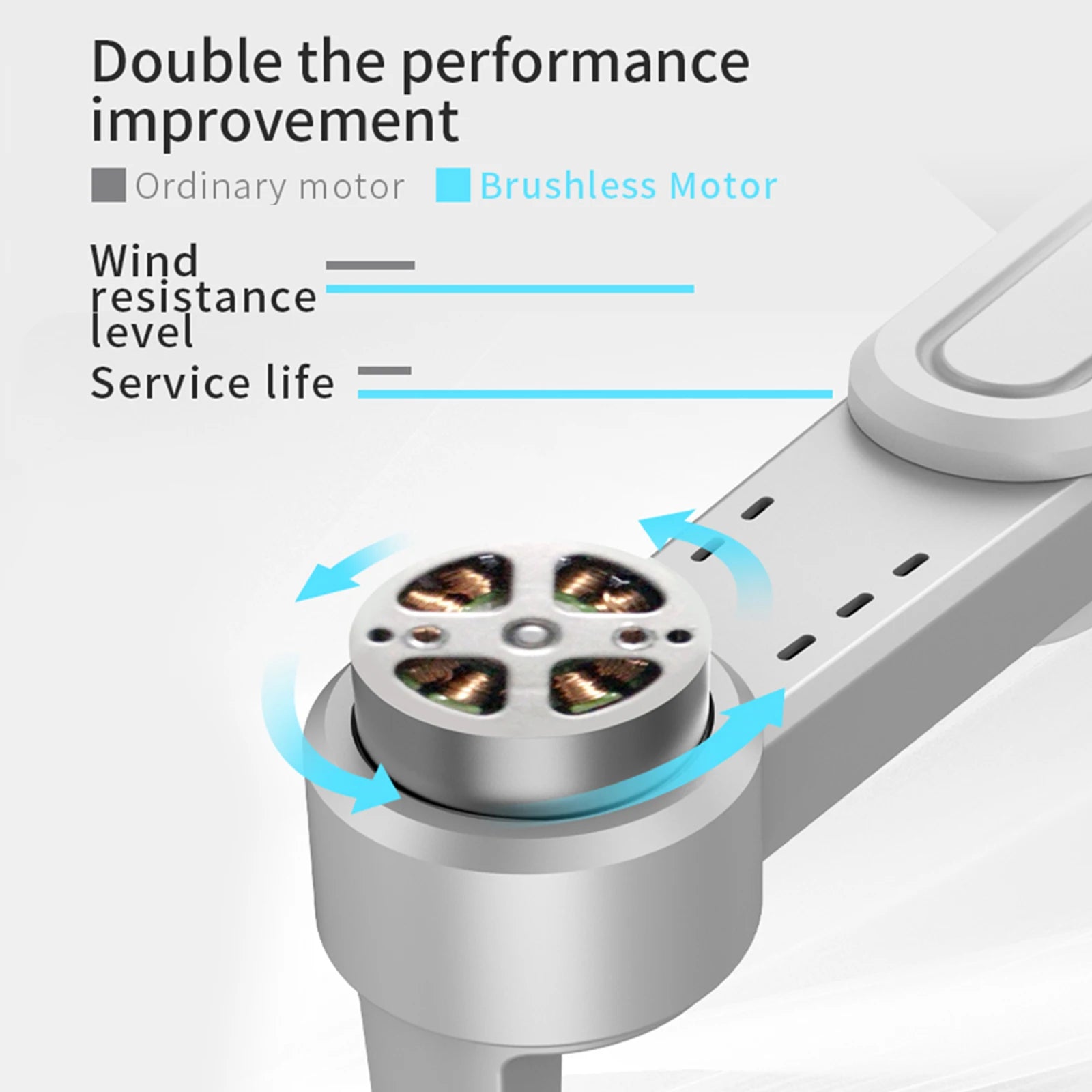 L900 Pro SE GPS Drone Motor Arm For Original Model Repair Front Rear Brushless Motor Arm Replacement Parts Spare Accessories