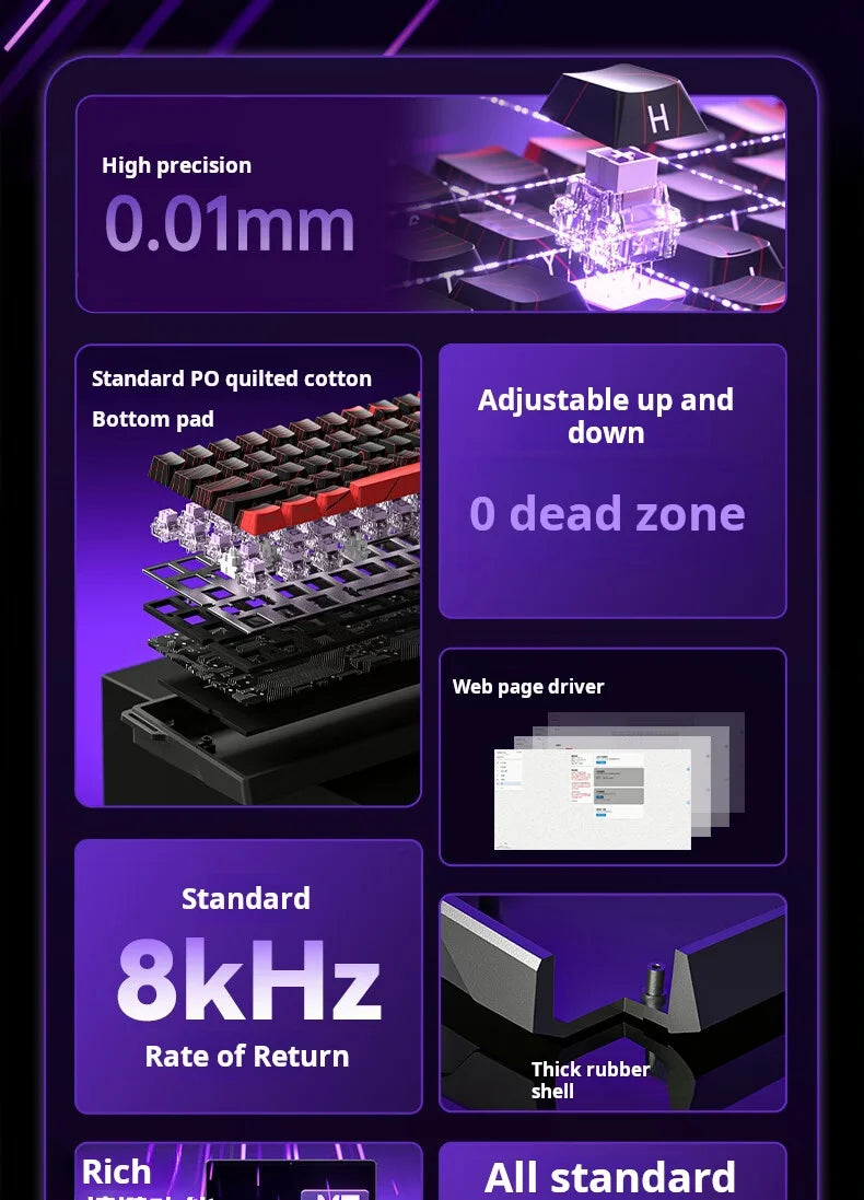 AULA WiN 60 Magnetic Axis Keyboard RT Custom Mechanical Wired Connection for Gaming with Webdriver for 8K Response Rate