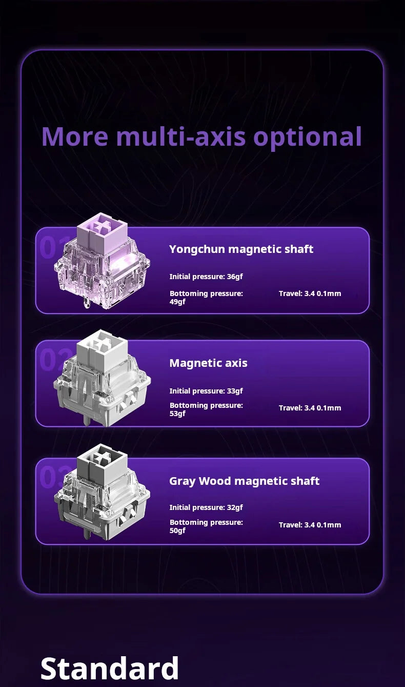AULA WiN 60 Magnetic Axis Keyboard RT Custom Mechanical Wired Connection for Gaming with Webdriver for 8K Response Rate
