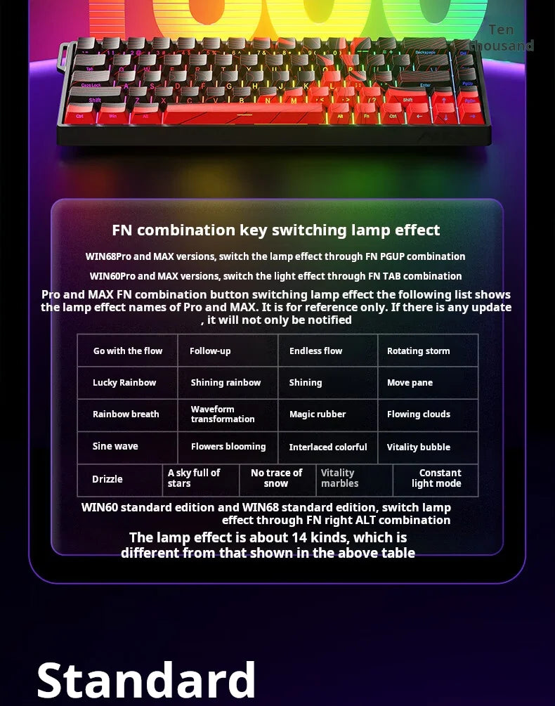 AULA WiN 60 Magnetic Axis Keyboard RT Custom Mechanical Wired Connection for Gaming with Webdriver for 8K Response Rate
